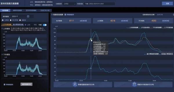 AI大模型让智慧交通“更聪明”海信亮相2024世界人工智能大会(图8)