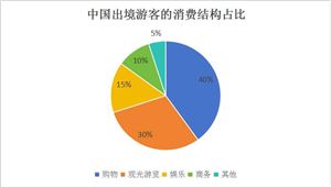 2024年AGV机器人产业未来发展深度分析AGV移动机器人市场潜力将进一步释放(图5)