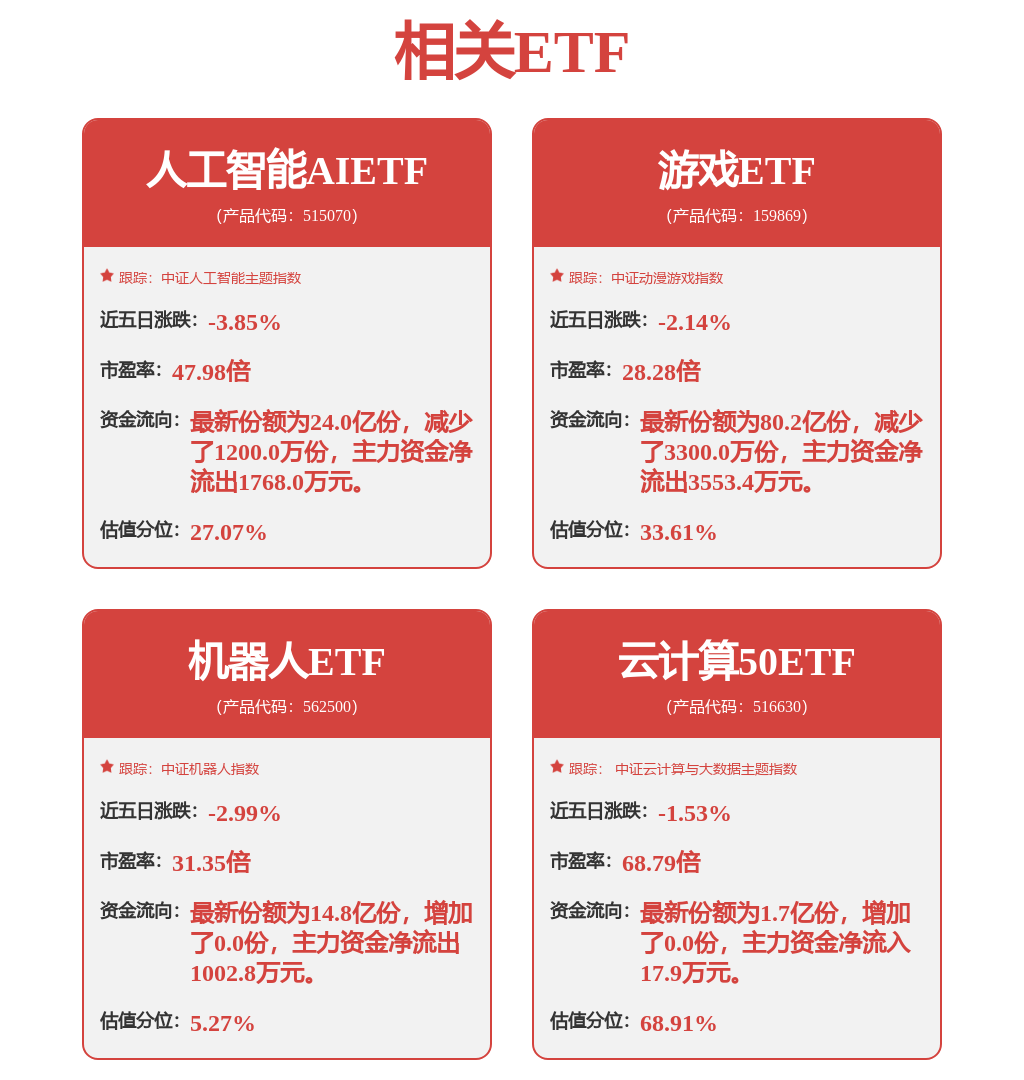 股票行情快报：机器人（300024）7月23日主力资金净卖出117930万元(图3)