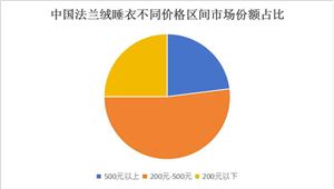 2023年中国移动机器人行业市场发展现状及未来发展趋势分析(图5)