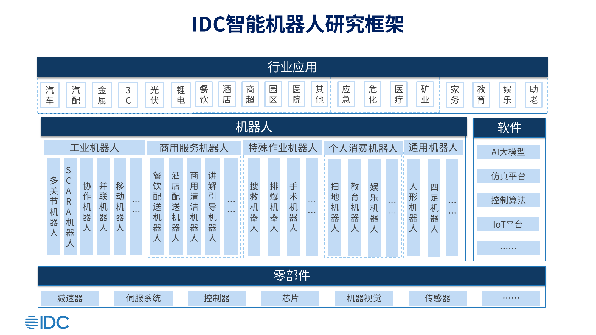 必一智能运动科技：世界机器人大会再掀热潮市场展现智能新活力（附限时免费资源）(图1)