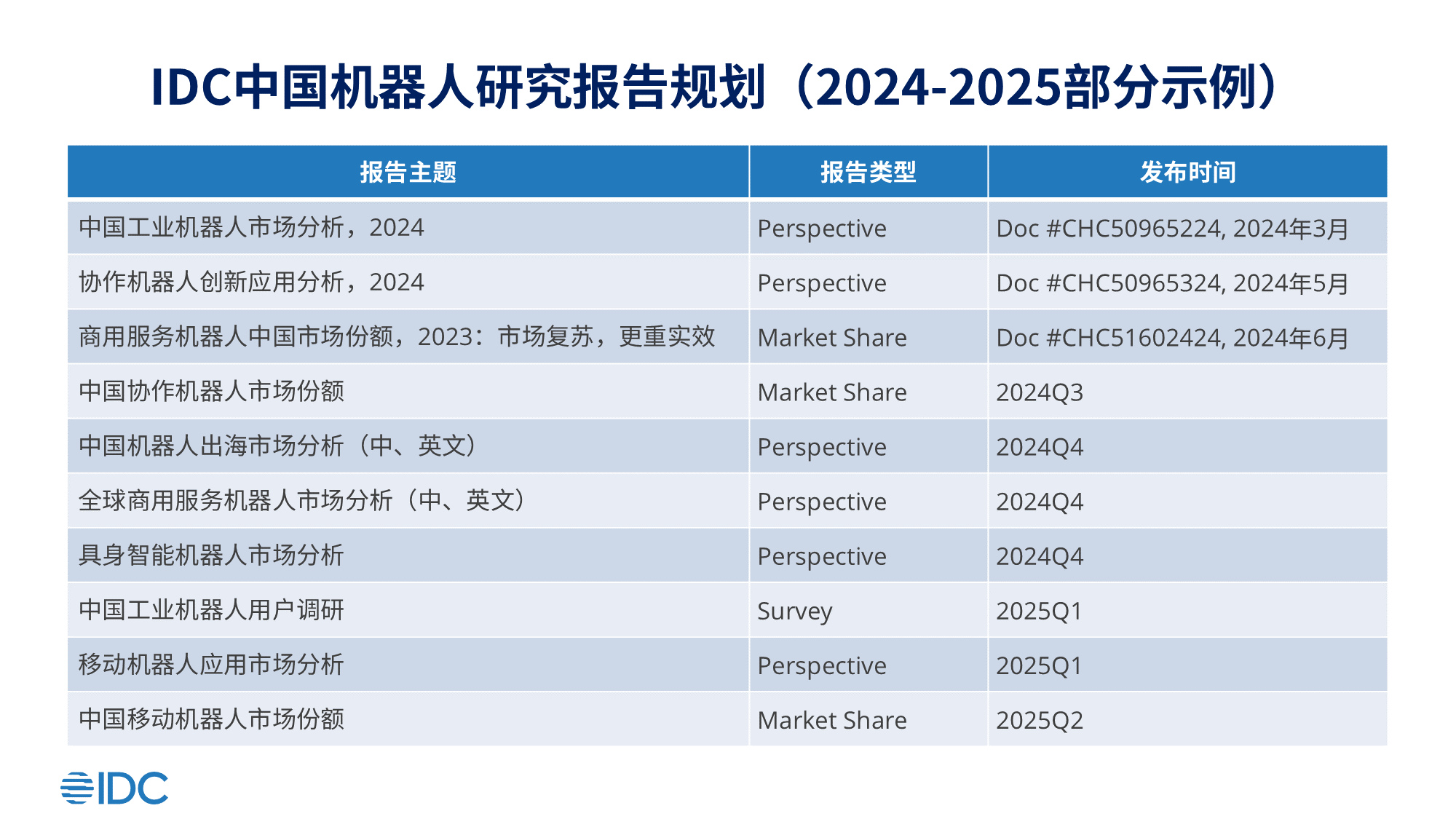 必一智能运动科技：世界机器人大会再掀热潮市场展现智能新活力（附限时免费资源）(图4)