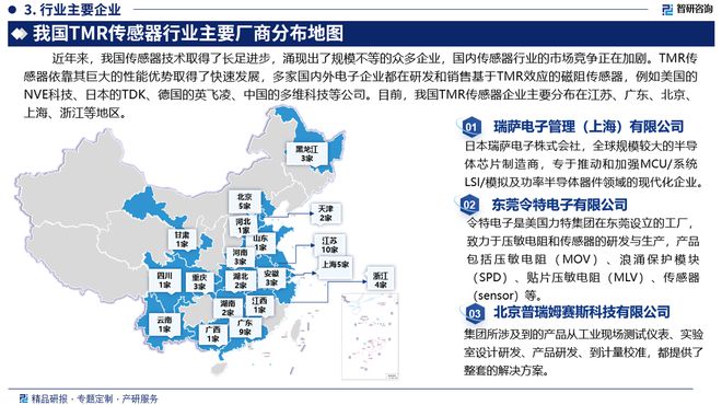 必一运动科技：中国TMR传感器行业发展环境分析及市场前景预测报告（2024版）(图4)