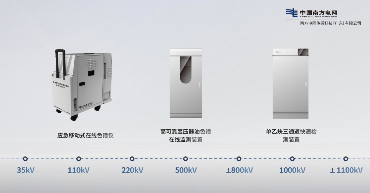 南网传感公司“极目传感”产品发布推动能源数字化转型(图4)