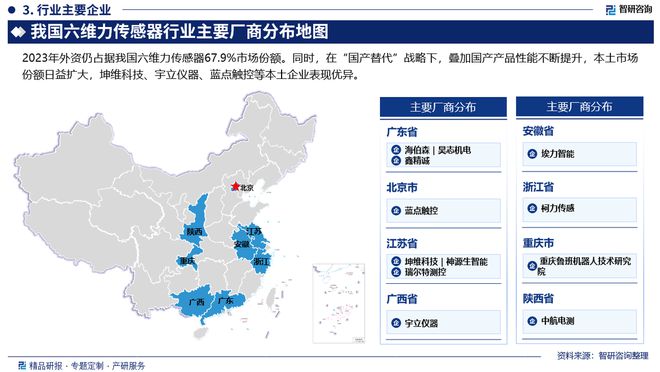 智研咨询发布：2024年中国六维力传感器行业市场深度分析报告(图4)