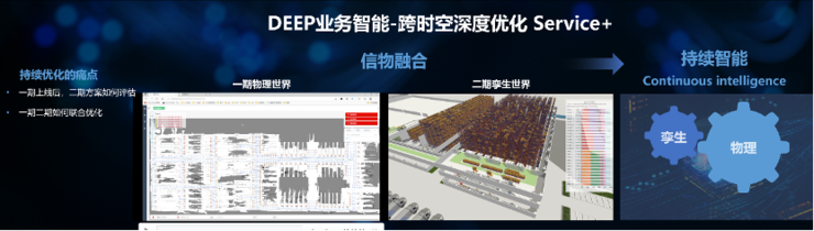 移动机器人大军涌向人类工厂(图4)