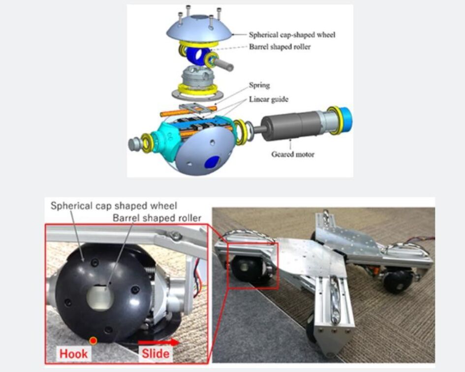 索尼研究可移动自主机器人清洁电器品牌或面临阶段最强挑战？(图1)