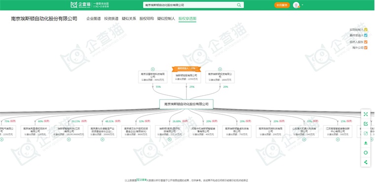 必一智能运动科技：2024年中国工业机器人行业供应链十大代表性企业：埃斯顿、新松机器人、拓斯达、埃夫特、新时达……(图6)