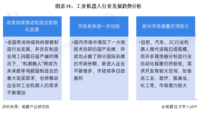 必一智能运动科技：2024年中国工业机器人行业供应链十大代表性企业：埃斯顿、新松机器人、拓斯达、埃夫特、新时达……(图23)