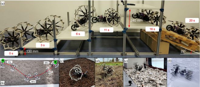 哈萨克斯坦纳扎尔巴耶夫大学研究团队推出可变直径车轮移动机器人(图9)