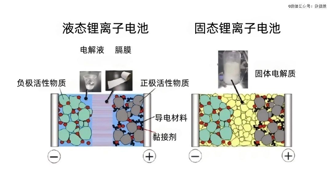 端到端自动驾驶引爆2024车企迎来生死竞速(图3)