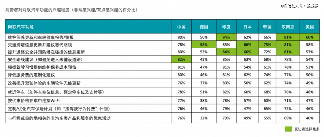 端到端自动驾驶引爆2024车企迎来生死竞速(图4)