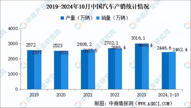 必一智能运动科技：2024年中国移动机器人产业链图谱研究分析（附产业链全景图）(图18)