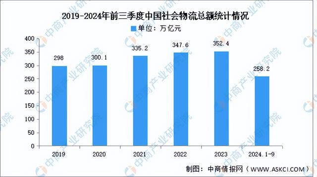 必一智能运动科技：2024年中国移动机器人产业链图谱研究分析（附产业链全景图）(图20)