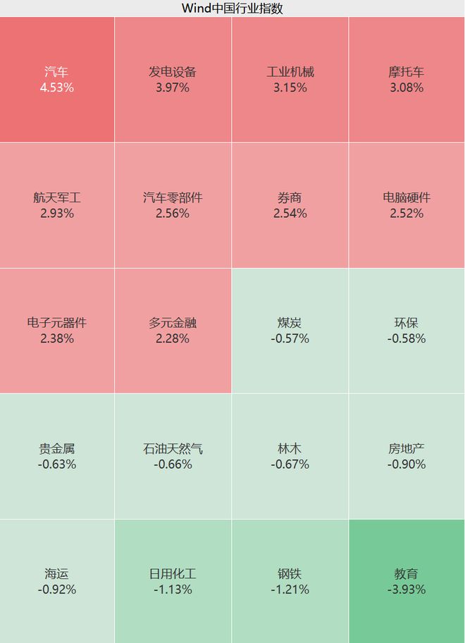 爆了！狂掀涨停(图1)