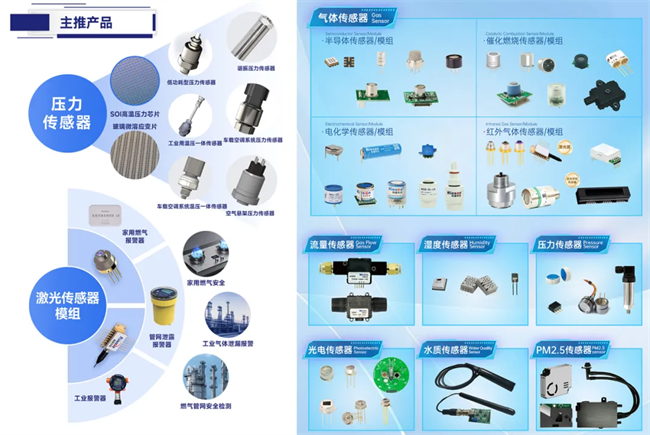 必一运动：2024传感器大会聚焦郑州汉威科技展现行业先锋风采(图2)