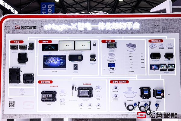 必一智能运动科技：数智领航电驱未来baumaCHINA2024宏英智能耀目登场！(图5)