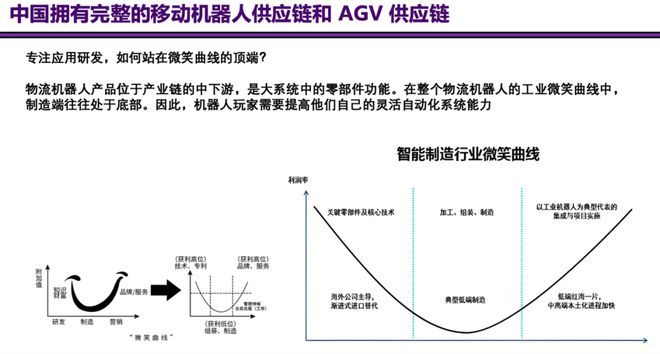 海外市场发展攻略（一）：中国叉车和移动机器人出海的挑战(图8)