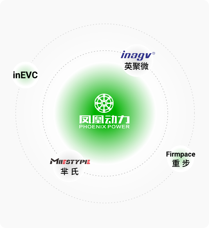 披星戴月走过的路终将会繁华满地-凤凰动力荣获移动机器人产业联盟优质供应链奖(图4)