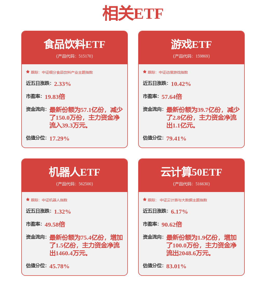 公司信息更新报告：AI机器人+消费（2）：深度融合DeepSeek+底层机器人AI技术积累有望赋能各业务线增长(图1)