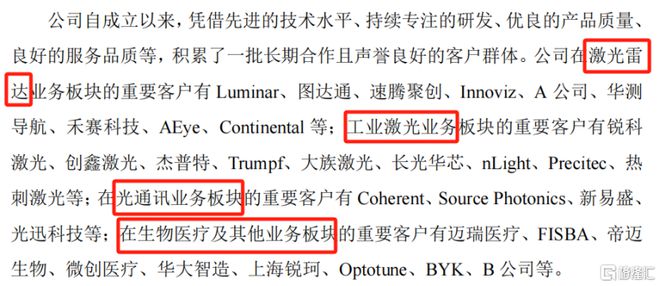 海创光电冲刺IPO专注激光雷达元器件领域华为参投(图8)