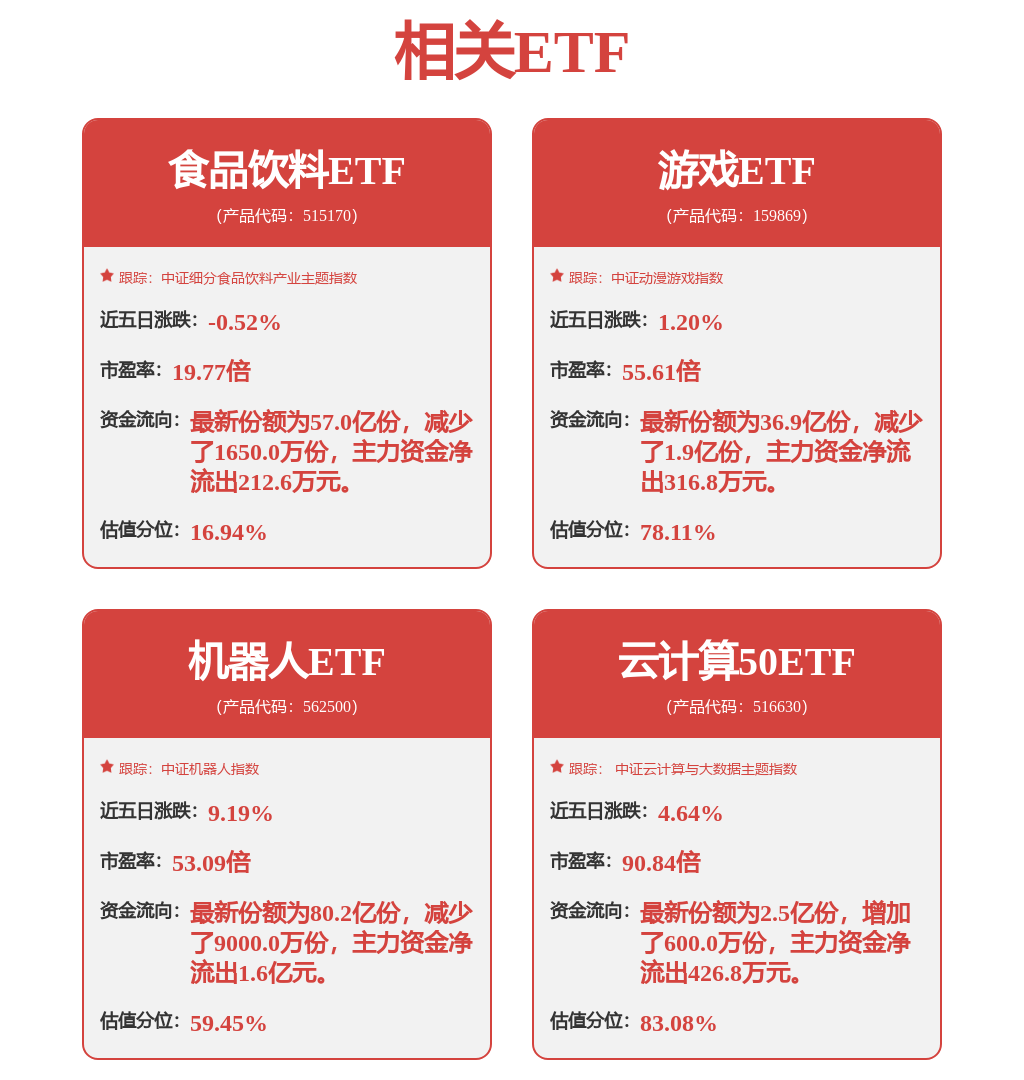 利元亨(688499SH)：在机器人领域已展开积极布局(图1)