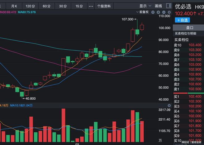 宇树机器人外还有20个超强机器人投资重点看它(图1)