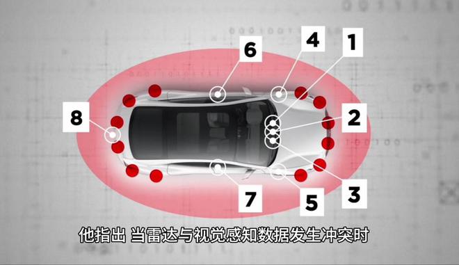 马斯克再怼华为批激光雷达智驾是错误选择国产智驾何去何从(图6)