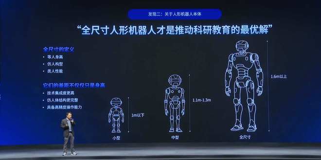 必一运动科技：299万！优必选(09880)携手国家队掀桌刷新全尺寸科研教育人形机器人价格(图1)